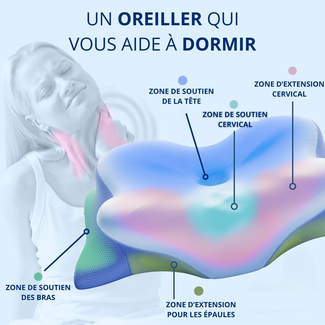 Oreiller Médical Ergonomique 2.0